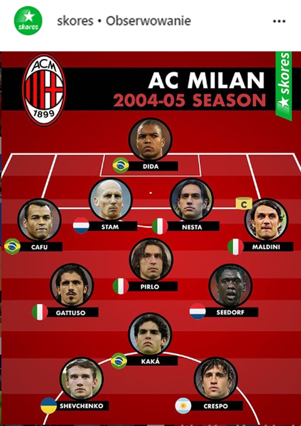 Tak wyglądała XI Milanu w sezonie 2004/05! 😍